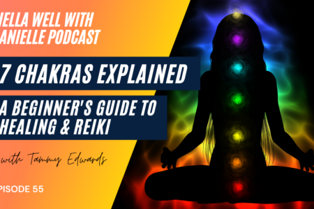 chakras-explained